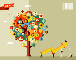 Hyderabad Twitter Marketing Services in India